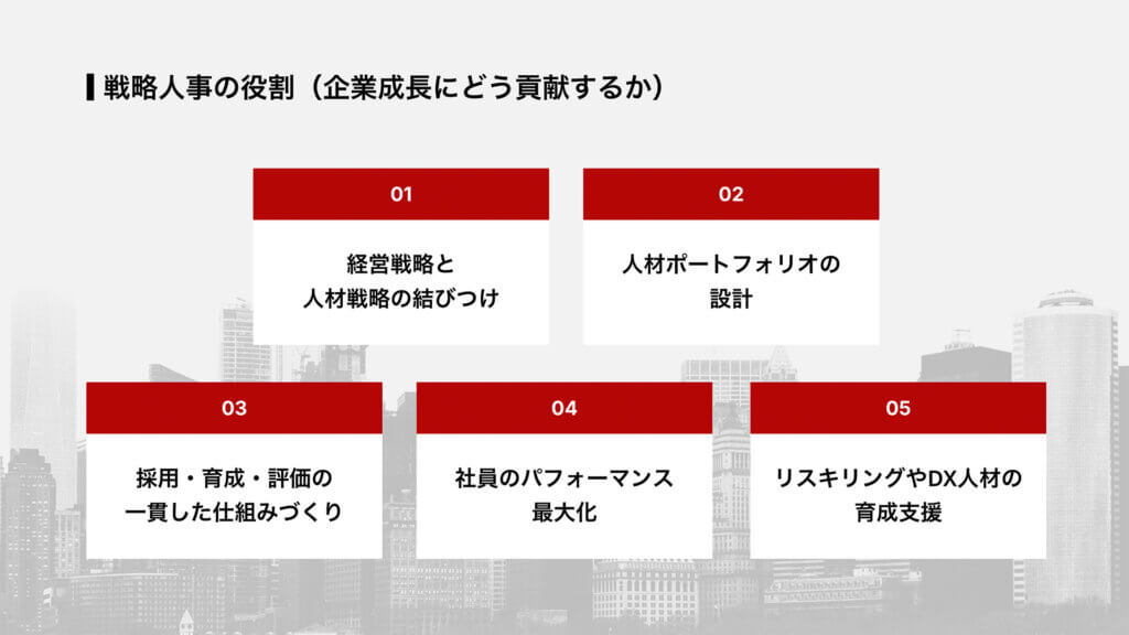 戦略人事の役割(企業成長にどう貢献するか)