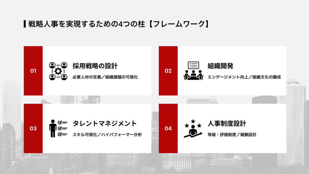 戦略人事を実現するための4つの柱【フレームワーク】