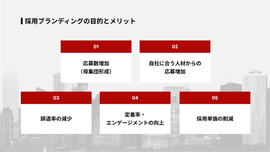 採用ブランディングの目的とメリット