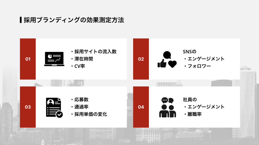 採用ブランディングの効果測定方法