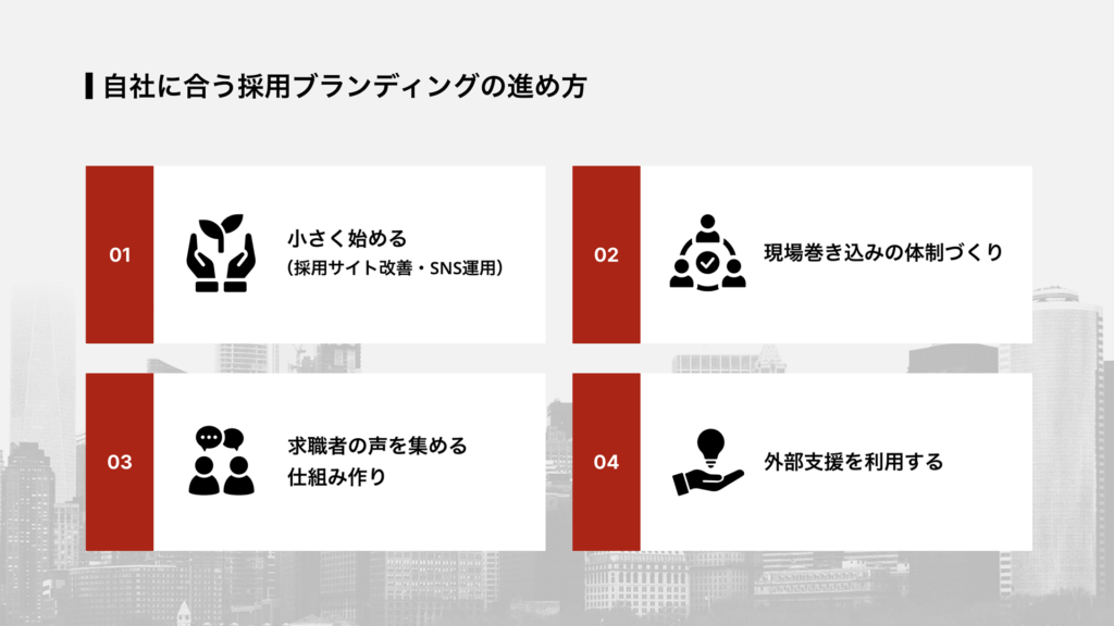 自社に合う採用ブランディングの進め方