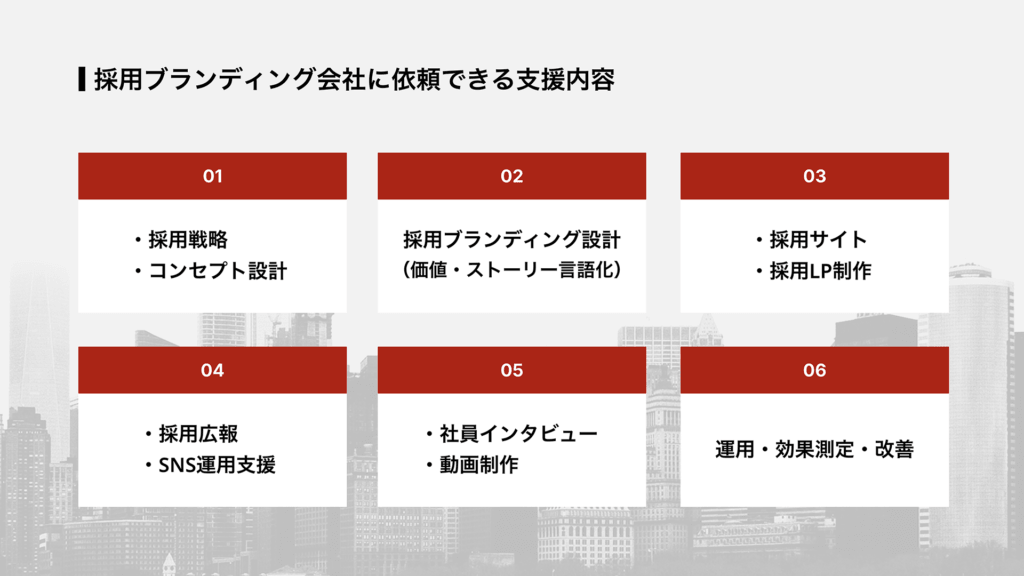 採用ブランディング会社に依頼できる支援内容