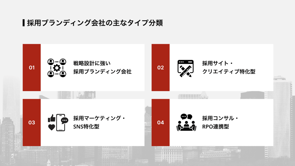 採用ブランディング会社の主なタイプ分類