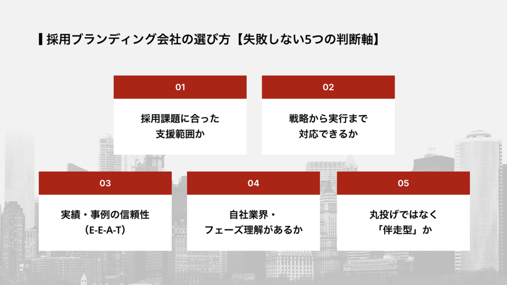 採用ブランディング会社の選び方【失敗しない5つの判断軸】
