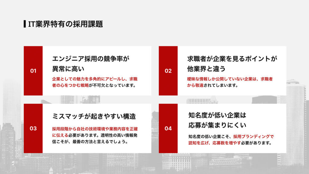 IT業界特有の採用課題