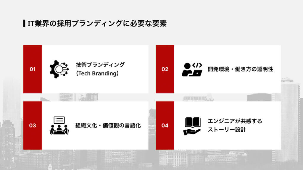 IT業界の採用ブランディングに必要な要素