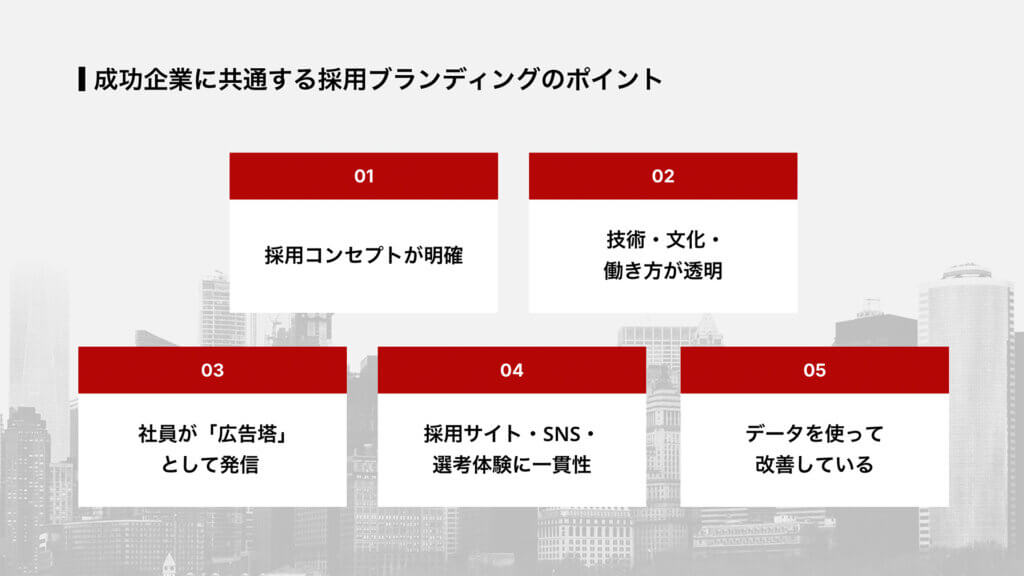 成功企業に共通する採用ブランディングのポイント