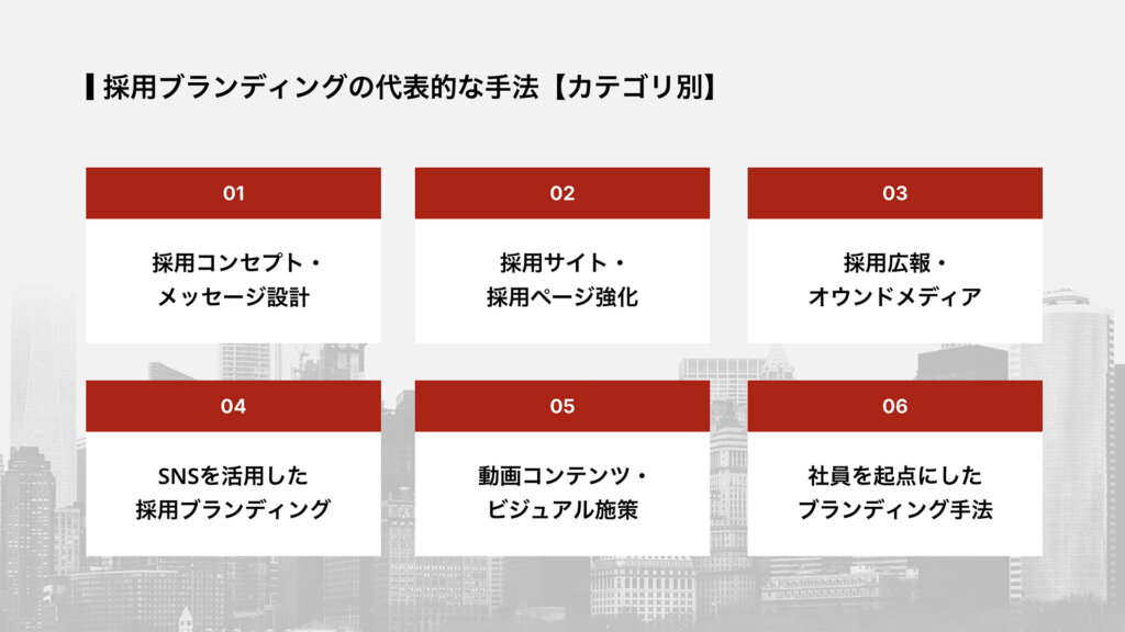 採用ブランディングの代表的な手法【カテゴリ別】