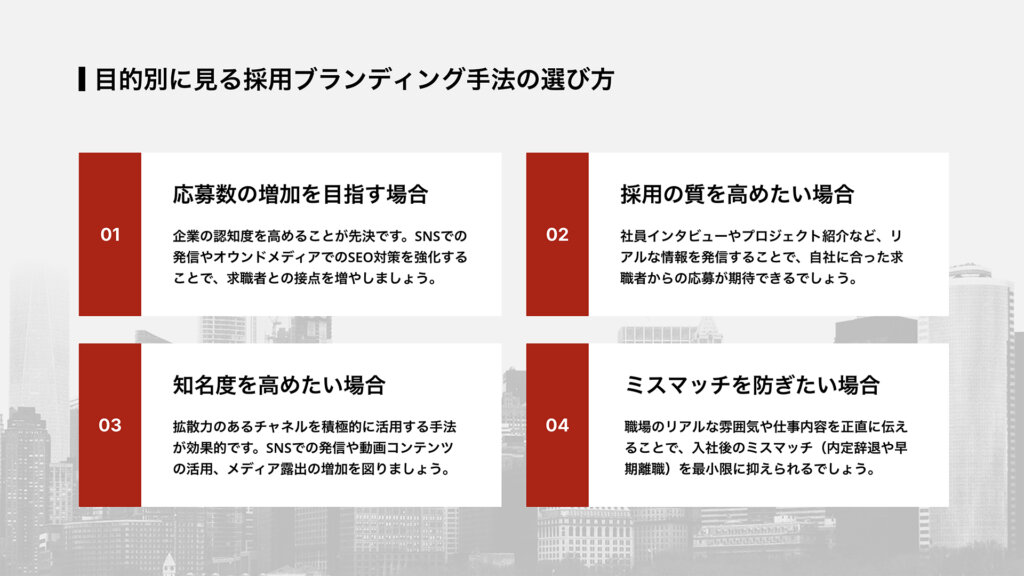 目的別に見る採用ブランディング手法の選び方