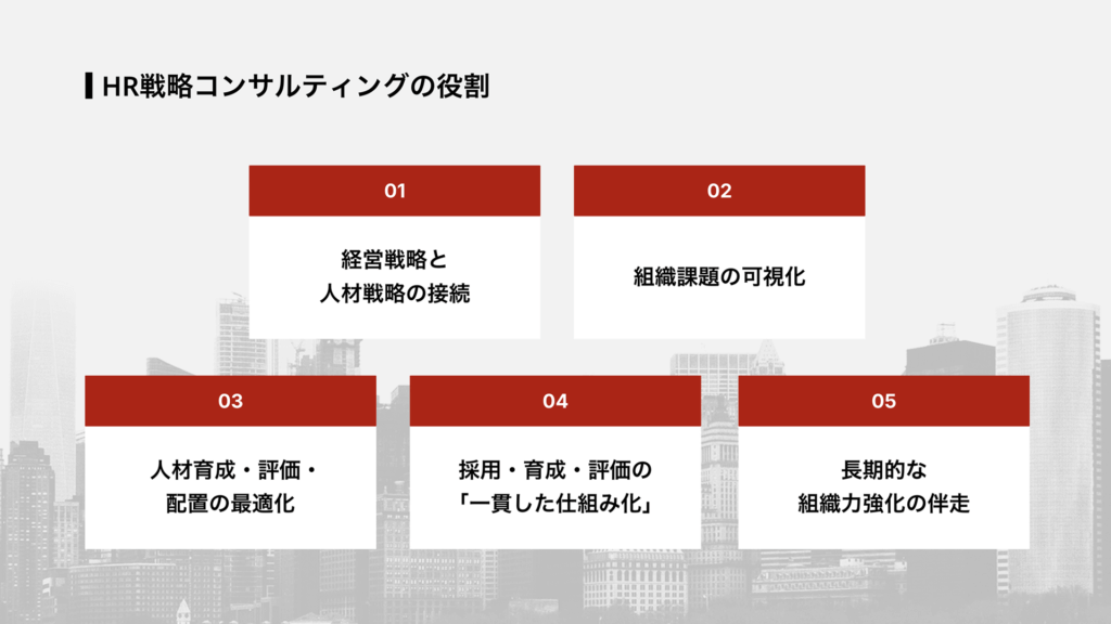 HR戦略コンサルティングの役割