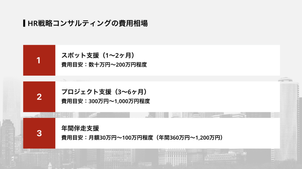 HR戦略コンサルティングの費用相場
