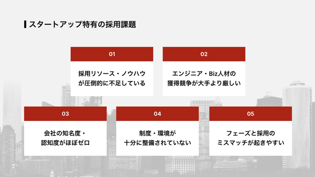 スタートアップ特有の採用課題