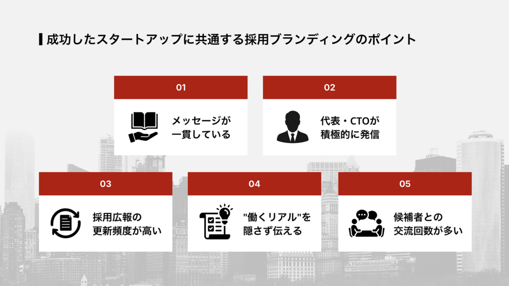 成功したスタートアップに共通する採用ブランディングのポイント