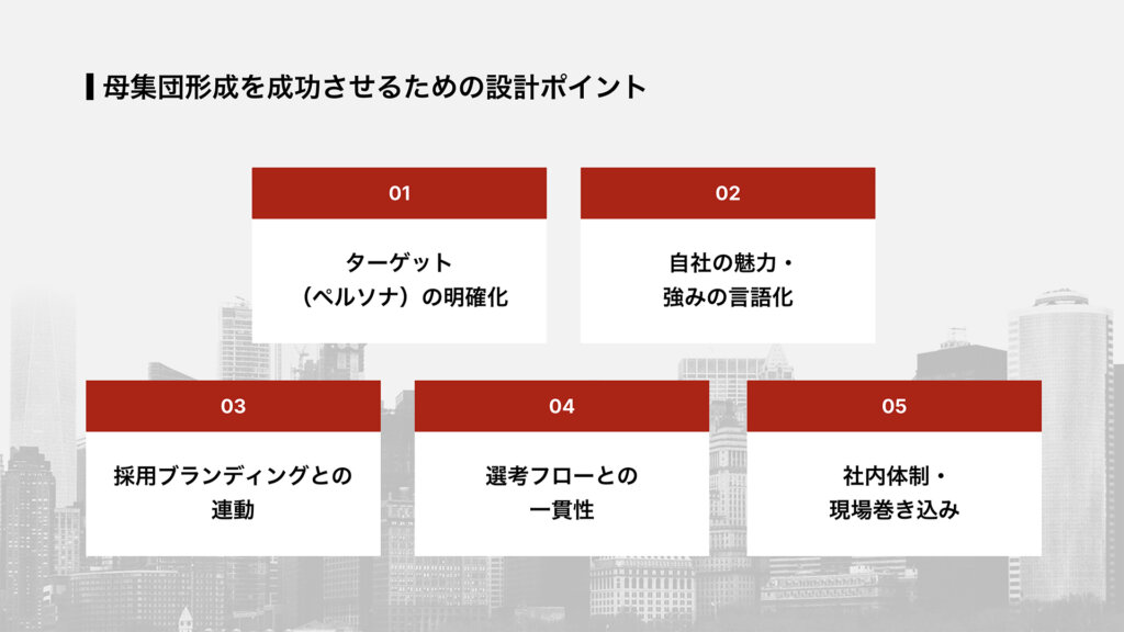 母集団形成を成功させるための設計ポイント