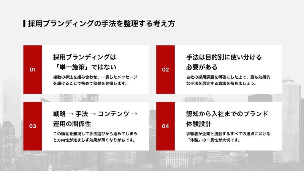 採用ブランディングの手法を整理する考え方
