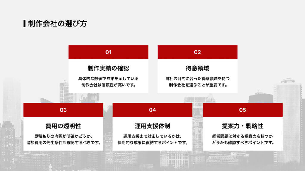 コーポレートサイト制作の費用相場