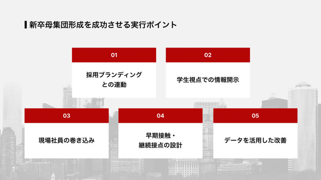 新卒母集団形成を成功させる実行ポイント