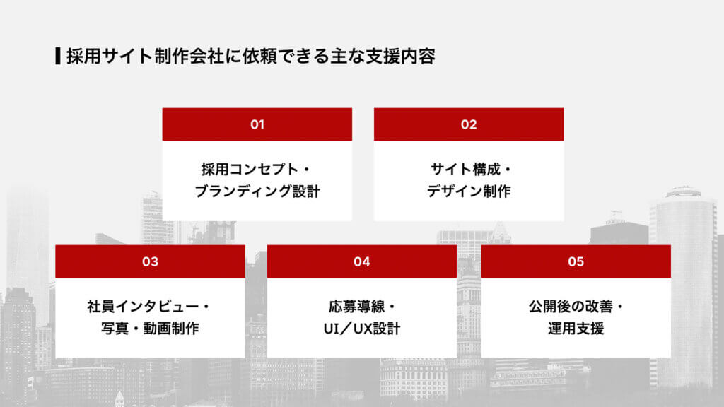 採用サイト制作会社に依頼できる主な支援内容
