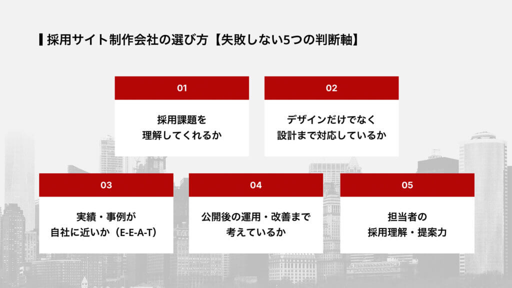 採用サイト制作会社の選び方【失敗しない5つの判断軸】