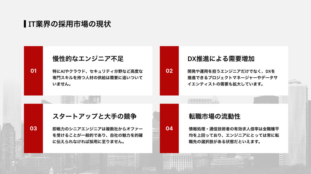 IT業界の採用市場の現状