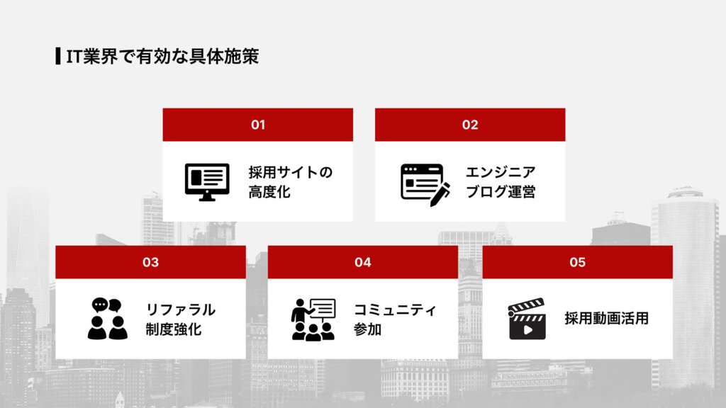 IT業界で有効な具体施策