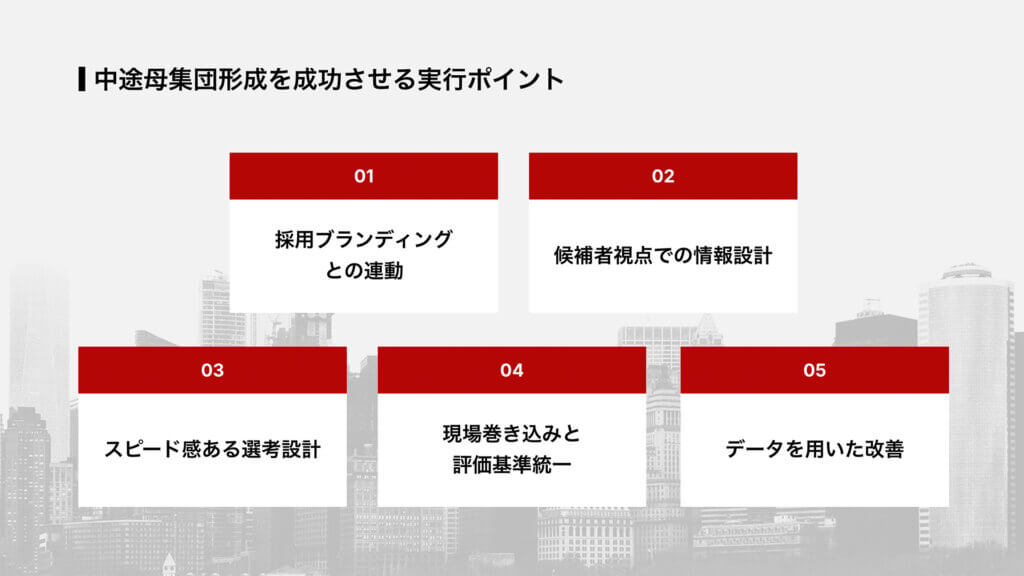 中途母集団形成を成功させる実行ポイント