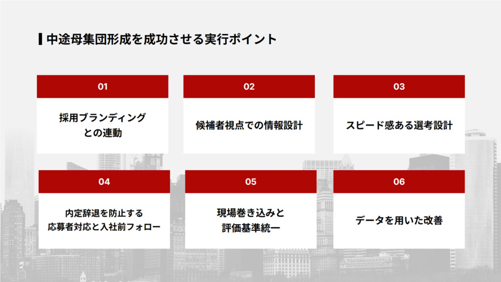 中途母集団形成を成功させる実行ポイント