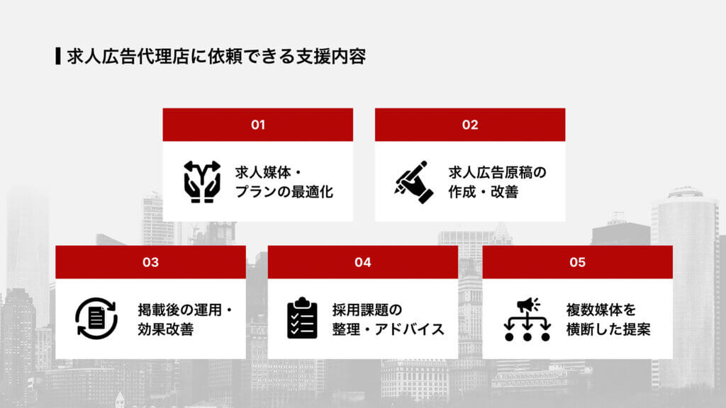 求人広告代理店に依頼できる支援内容