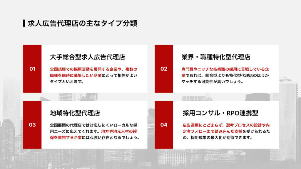 求人広告代理店の主なタイプ分類