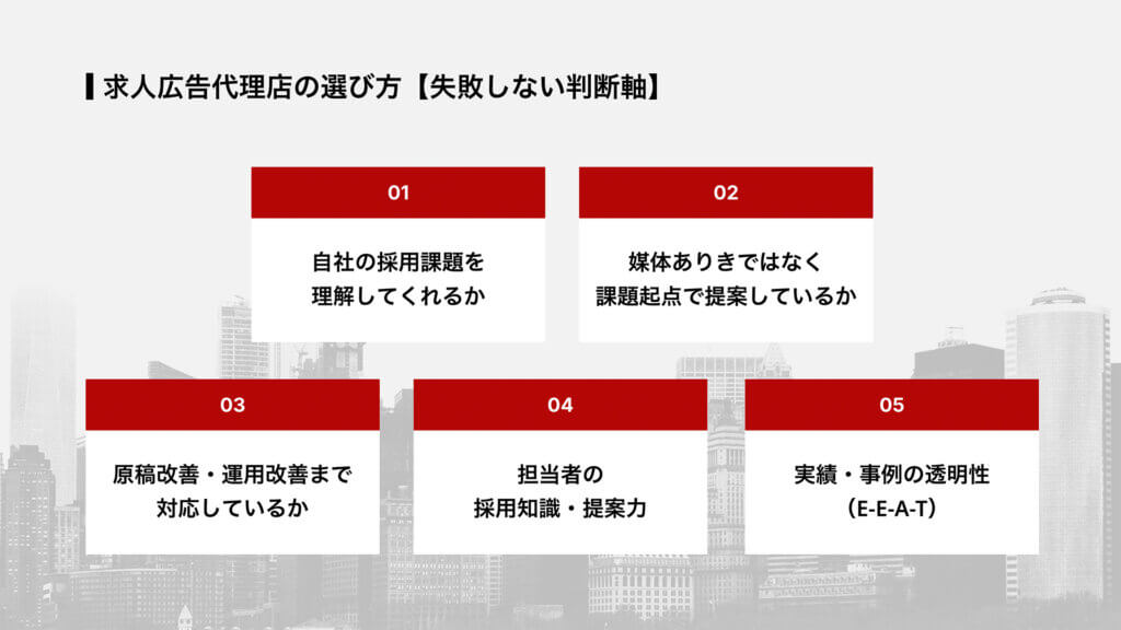 求人広告代理店の選び方【失敗しない判断軸】