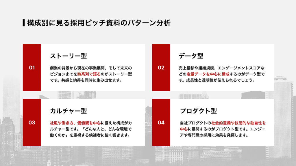 構成別に見る採用ピッチ資料のパターン分析