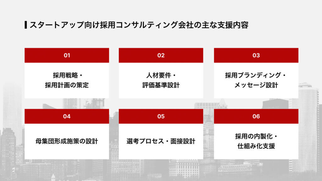 スタートアップ向け採用コンサルティング会社の主な支援内容