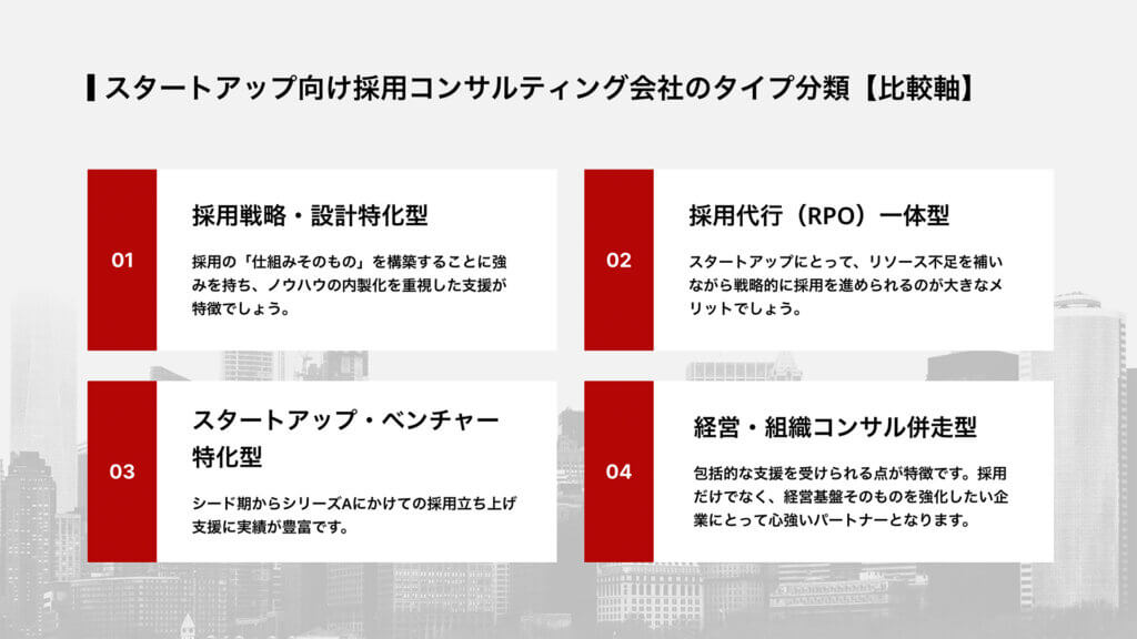 スタートアップ向け採用コンサルティング会社のタイプ分類【比較軸】
