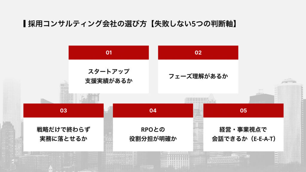 採用コンサルティング会社の選び方【失敗しない5つの判断軸】