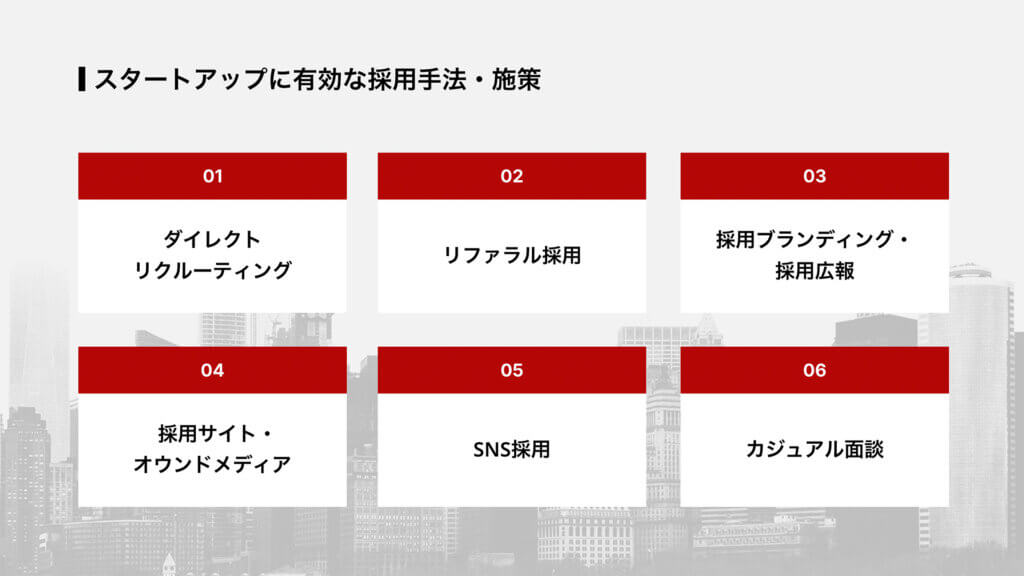 スタートアップに有効な採用手法・施策