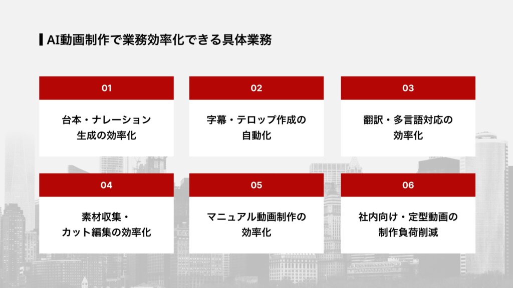 AI動画制作で業務効率化できる具体業務
