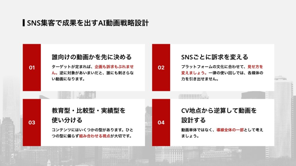 SNS集客で成果を出すAI動画戦略設計