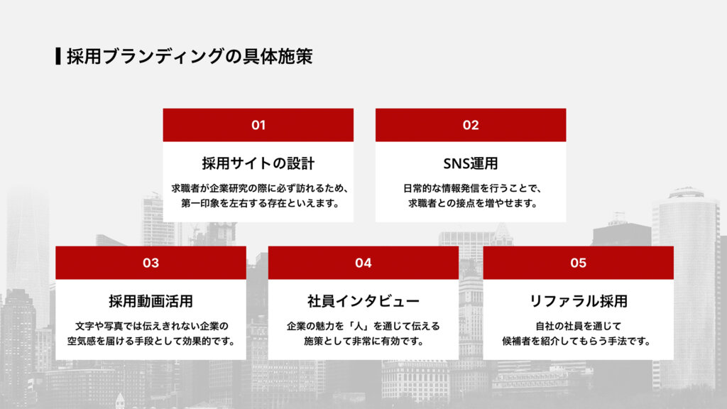 採用ブランディングの具体施策