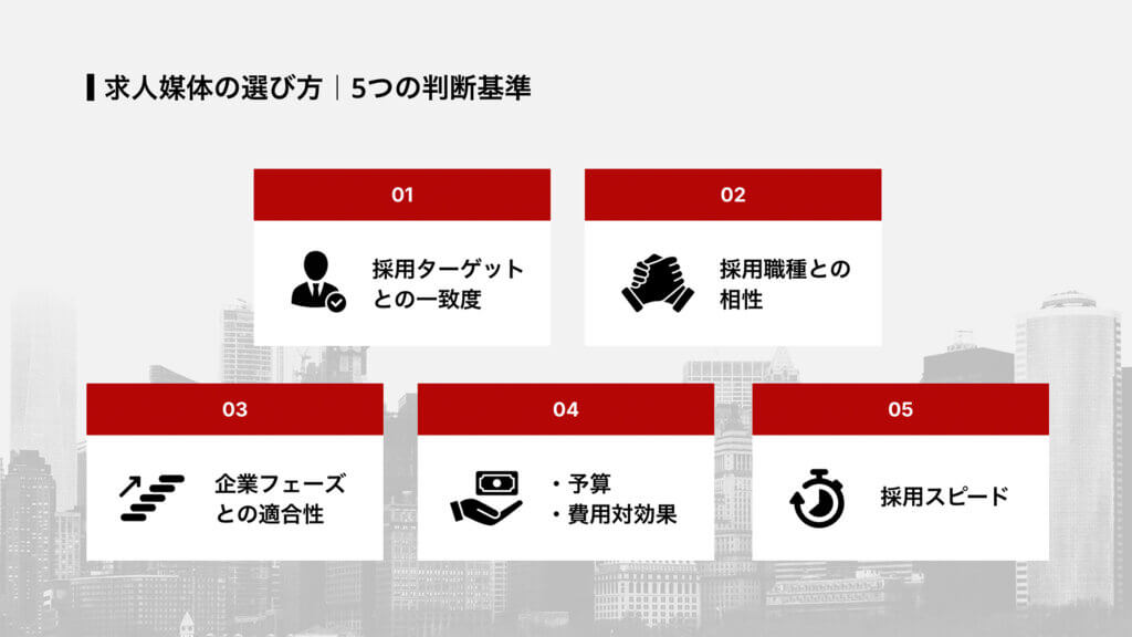 求人媒体の選び方｜5つの判断基準