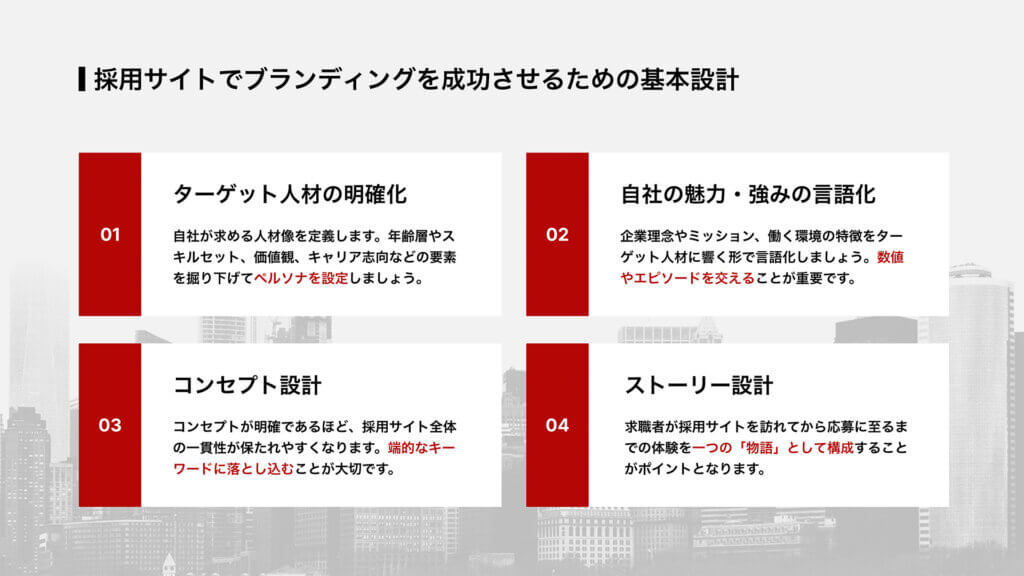 採用サイトでブランディングを成功させるための基本設計