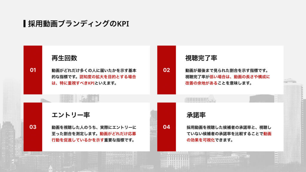 採用動画ブランディングのKPI