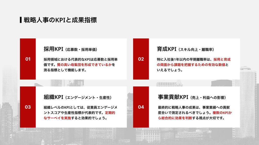 戦略人事のKPIと成果指標