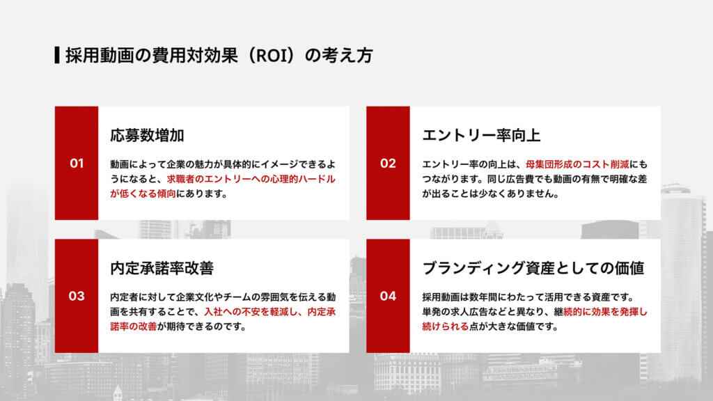 採用動画の費用対効果（ROI）の考え方