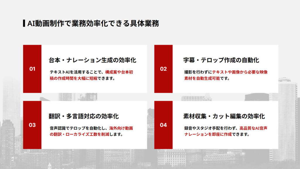 AI動画制作で業務効率化できる具体業務
