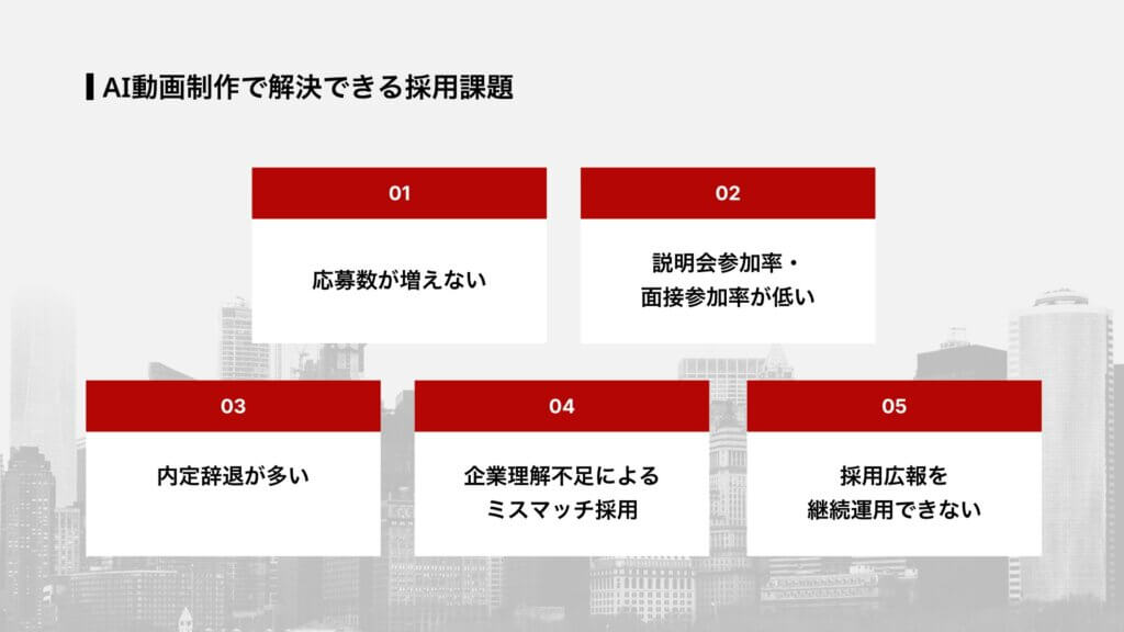 AI動画制作で解決できる採用課題