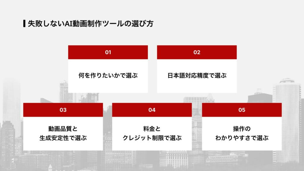 失敗しないAI動画制作ツールの選び方