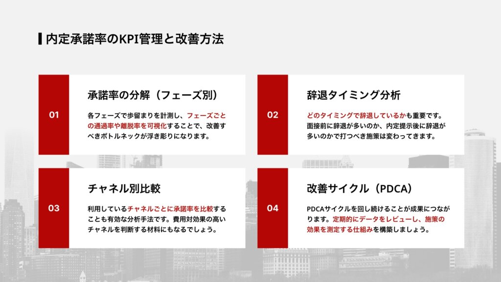 内定承諾率のKPI管理と改善方法