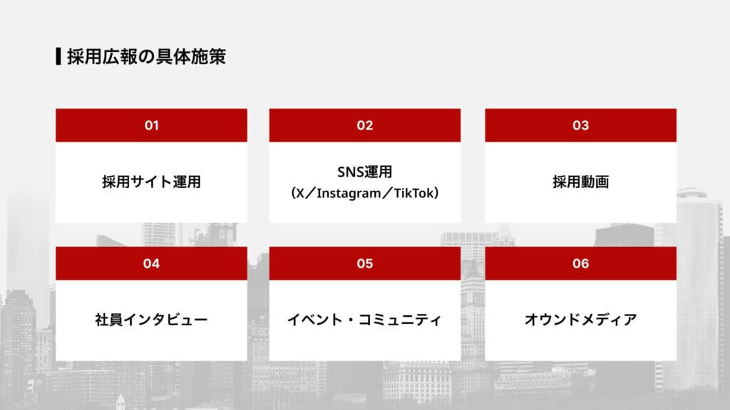 採用広報の具体施策
