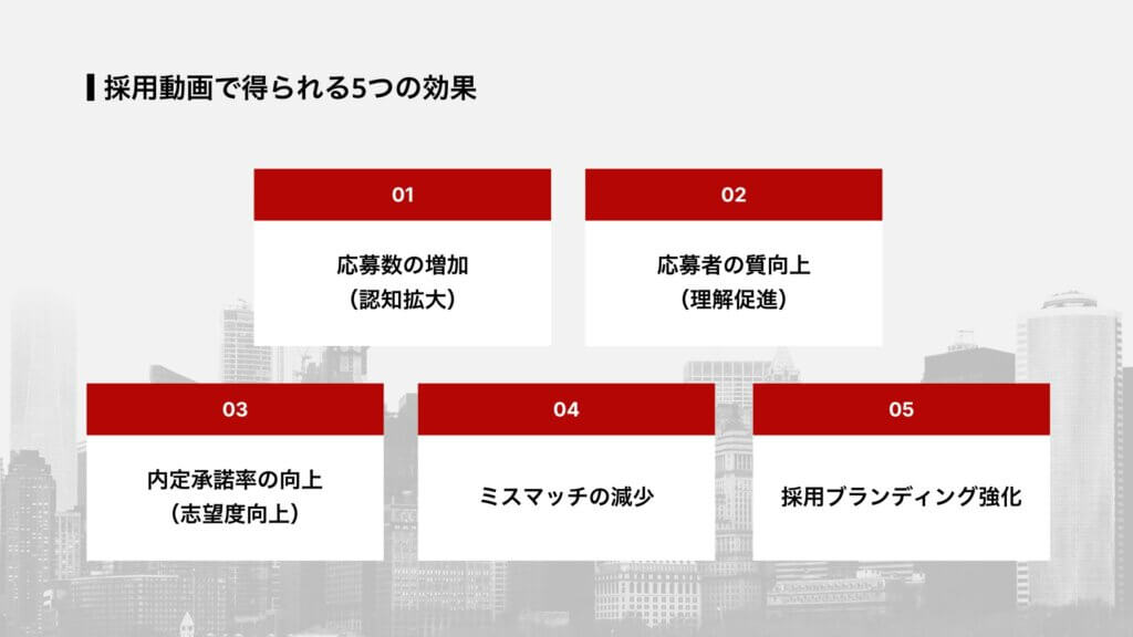 採用動画で得られる5つの効果