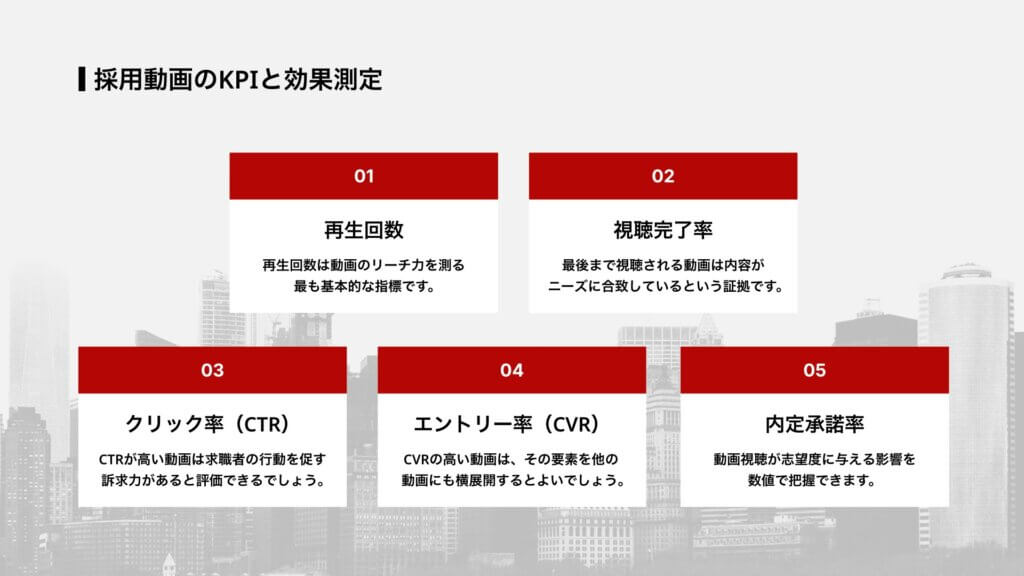 採用動画のKPIと効果測定